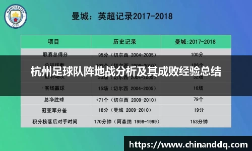 杭州足球队阵地战分析及其成败经验总结
